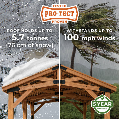 6.1m x 3.7m (20ft x 12ft) Norwood Gazebo/Carport